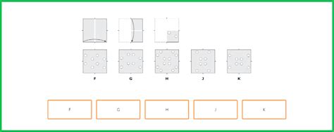 Cognitive Abilities Test Cat Example Questions And Practice Resources