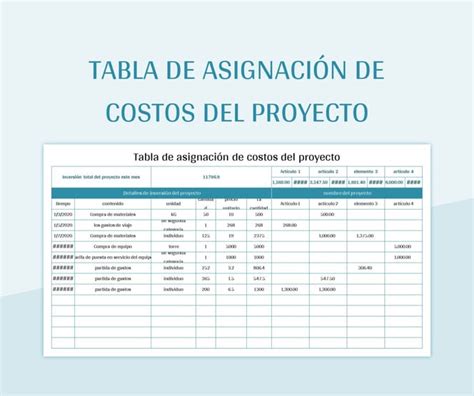 Plantilla De Formato Excel Tabla De Asignaci N De Costos Del Proyecto Y