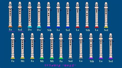 Notas Titanic Flauta Doce Librain