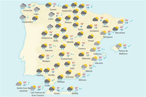 Previsi N Meteorol Gica Para La Pr Xima Semana En Extremadura