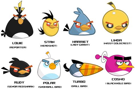 Bird Cartoon Characters Names