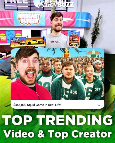 Mrbeast Becomes Top Creator Of The Year On Youtube Maven Buzz