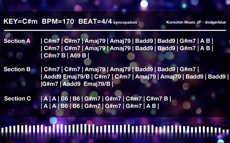 C J Rock Jam Backing Track In C M For Guitar