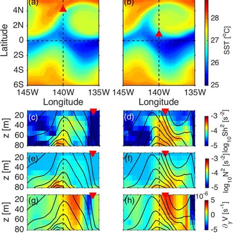 Sea Surface Temperature Sst From Satellite Observations On A 24 Download Scientific Diagram