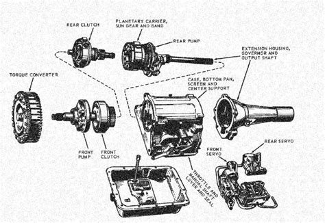 Ford O Matic Transmission Hemmings Daily