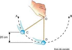 CUSC 2019 Uma Pequena Esfera De Unida A Um Fio De Comprimento 60 Cm