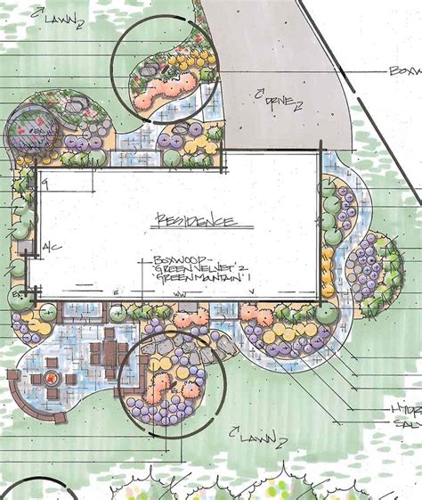 Free Landscape Design Plans