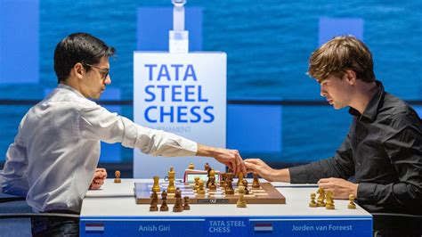 Teilnehmerfeld Tata Steel Chess Tournament Abgeschlossen Schach