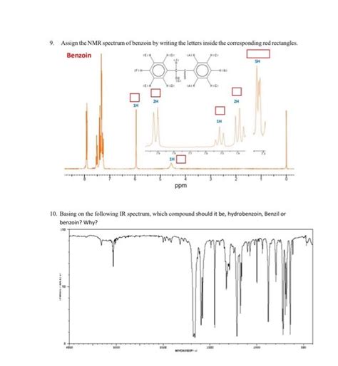 Solved Assign The Nmr Spectrum Of Benzoin By Writing The Chegg