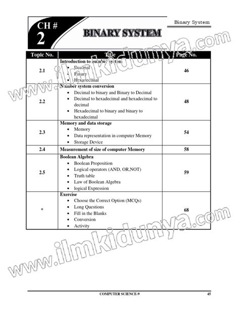 9th Class Computer Science Notes 2024 Ch 2 Download Free Pdf Computer Data Storage Byte