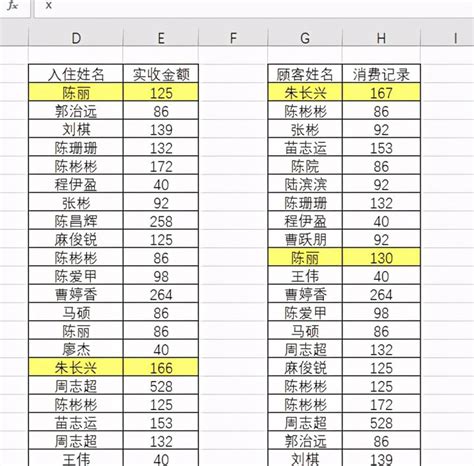 Excel怎么对比两个表格数据excel2016如何进行表格对比 Csdn博客