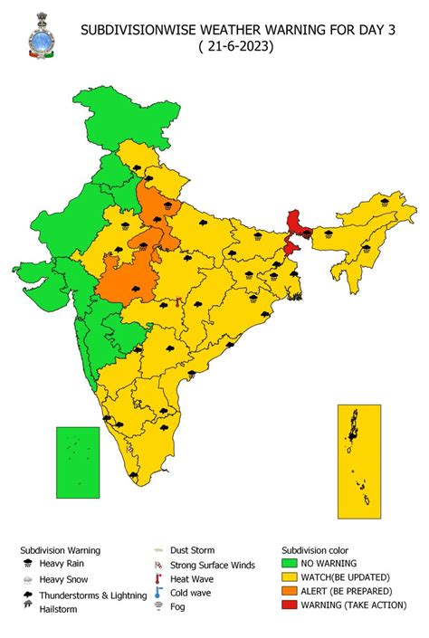 India Meteorological Department On Twitter Isolated Heavy To Very Heavy Falls Very Likely Over