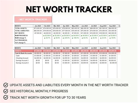 how to find someone's net worth uk