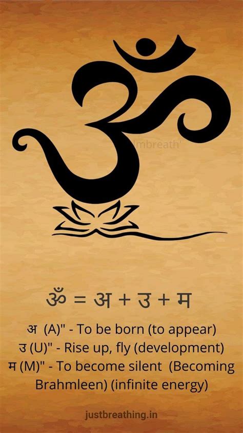 Sanskrit Symbol for Breathe actually the Symbol of om in Ancient India ...