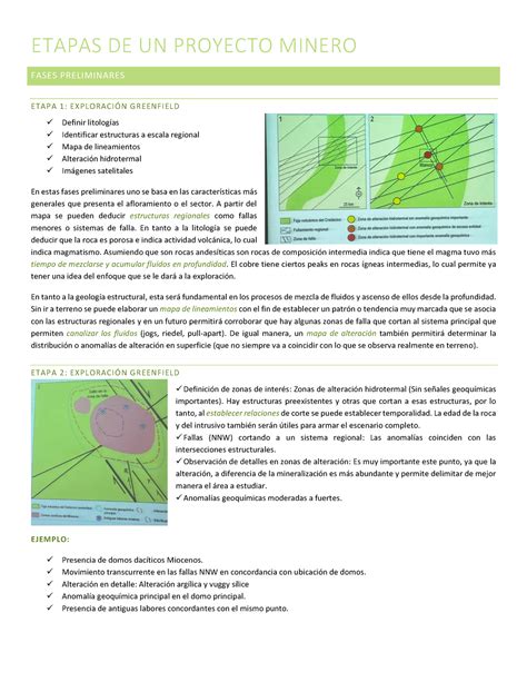 Etapas De Un Proyecto Minero Etapas De Un Proyecto Minero Fases