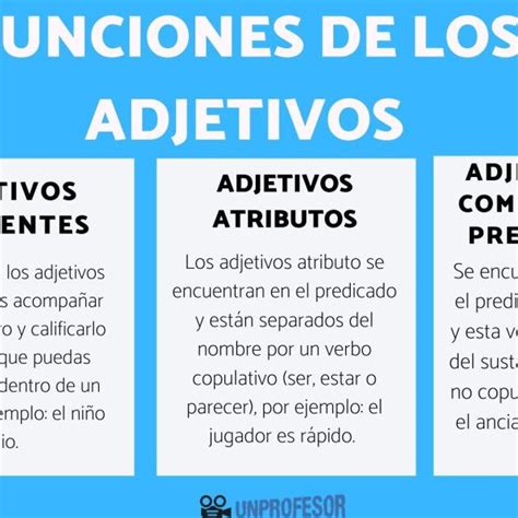 Descubrir Imagen Frases Con Sustantivos Y Adjetivos Abzlocal Mx