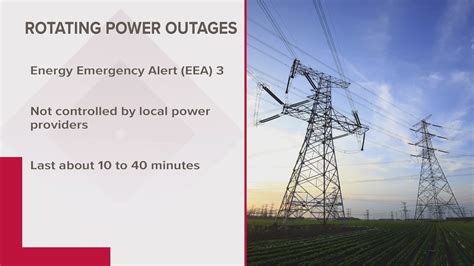 Power outage in Austin, Texas: More than 178K without power Feb. 15 | kvue.com