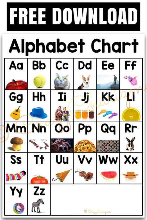 Alphabet Chart Free Homeschool Deals