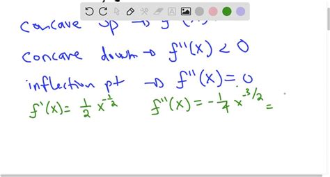 Solved Determine The Intervals Of Constant Concavity Of The Given