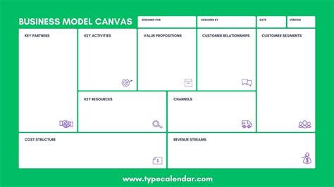 Free Printable Business Model Canvas Templates Word Pdf Excel