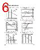 UC3843B Datasheet(PDF) - STMicroelectronics