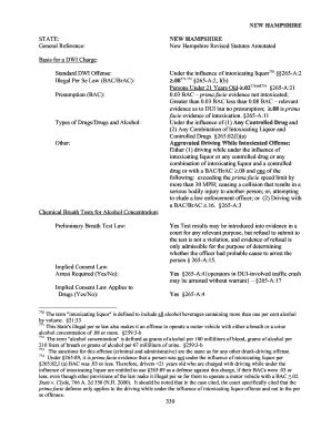 Fillable Online Ped State Nm Form F Citation Alignment And Scoring