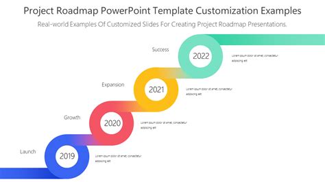 Free Download Project Roadmap PowerPoint Template Customization Examples