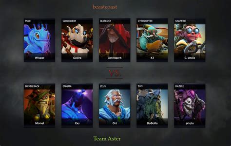 Aster Vs Bc Pgl Arlington Dota