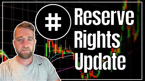 Reserve Rights Price Analysis Rsr Price Prediction Youtube