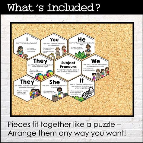 Subject Pronoun Posters Grammar Bulletin Board Classroom