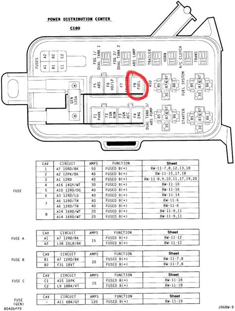 Dodge Ram 1500 Fuel Pump Relay Location