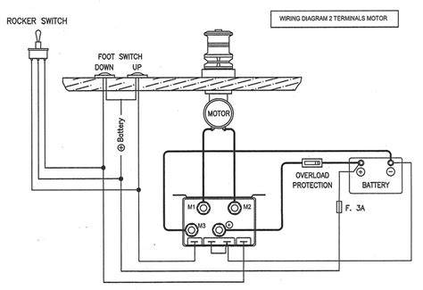 A Detailed Guide Roadtrek Wiring Diagram