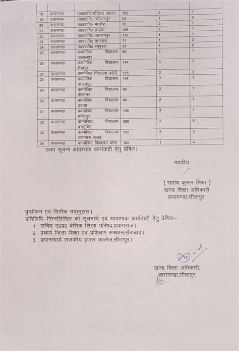 प्राथमिक विद्यालयों के प्रधानाध्यापको उच्च प्राथमिक विद्यालय