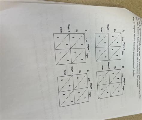 Solved Is Find The Equilibria For The Following Games Chegg