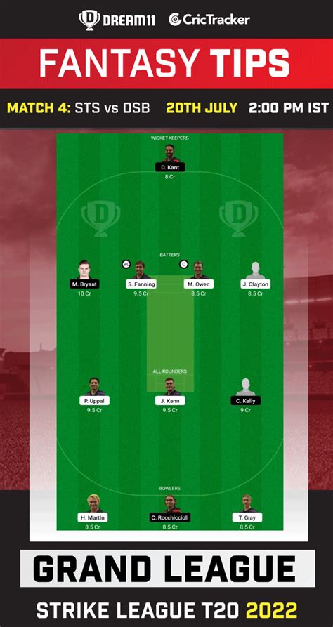 STS Vs DSB Dream11 Prediction Fantasy Cricket Tips Playing 11 Pitch