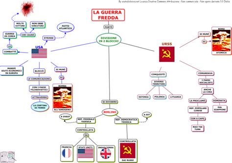 La Guerra Fredda In Breve