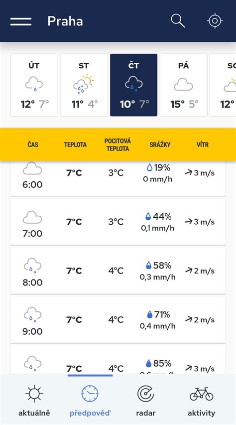 Mobile Weather App MeteoSource for Android