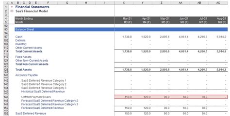 How To Record SaaS Deferred Revenue FreeCashFlow Io