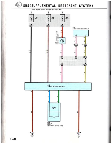 Toyota Tacoma Wiring Diagrams