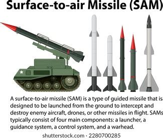 Surface Air Missile Sam Illustration Stock Vector (Royalty Free ...