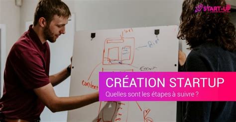 Quelles Sont Les étapes à Suivre Pour Créer Sa Startup L Start Up