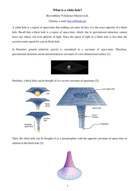 (PDF) What is a white hole?