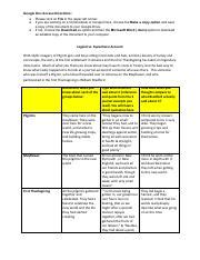 Lilly Breeden Module One Lesson Two Activity Two Pdf Google Doc