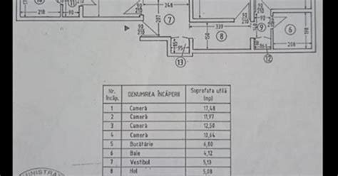 V Nzare Apartament Camere Fizicienilor Imobiliare Ro