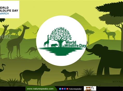 World Wildlife Day 2023 Histroy Theme And Significant