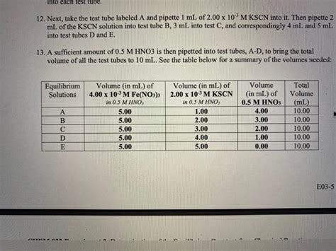 Solved Finding Initial Fe3 And SCN Concentrations Chegg