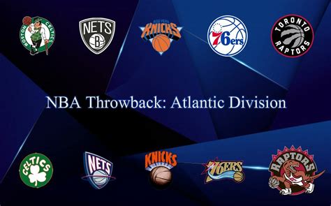 NBA Throwback: Atlantic Division - Overtime Heroics