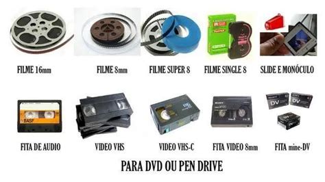 Conversão de fita VHSc VHS compacta Mini VHS para arquivo digital MP4