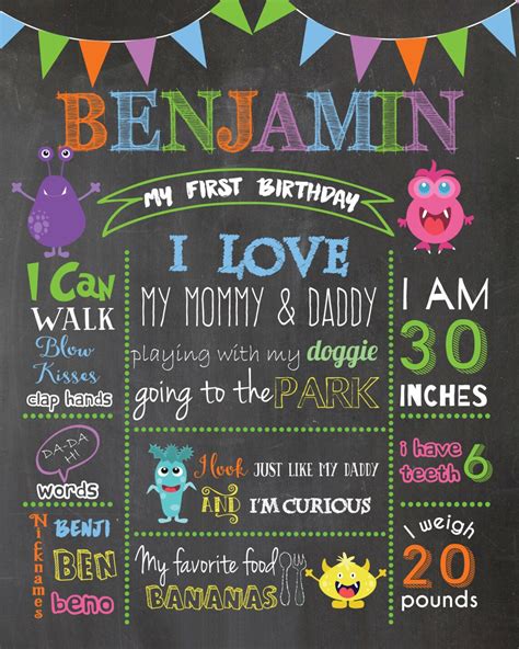 First Birthday Chalkboard Poster Chalkboard Boy Or Girl Etsy