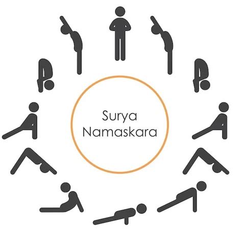 Online Sun Salutation Detoxification Series Surya Namaskar Kriya